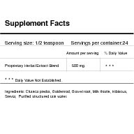 Stone Dissolver Supplement Facts Stone 2 Dissolver for Kidney Stones and More
